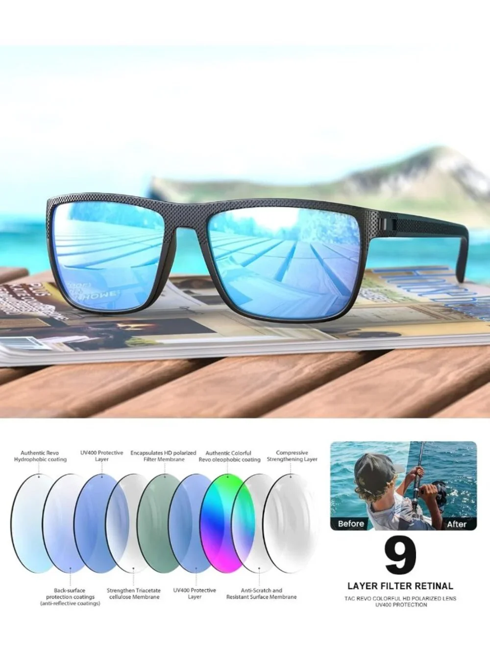Polarized Sunglasses for Men & Women - Classic UV Protection for Fishing